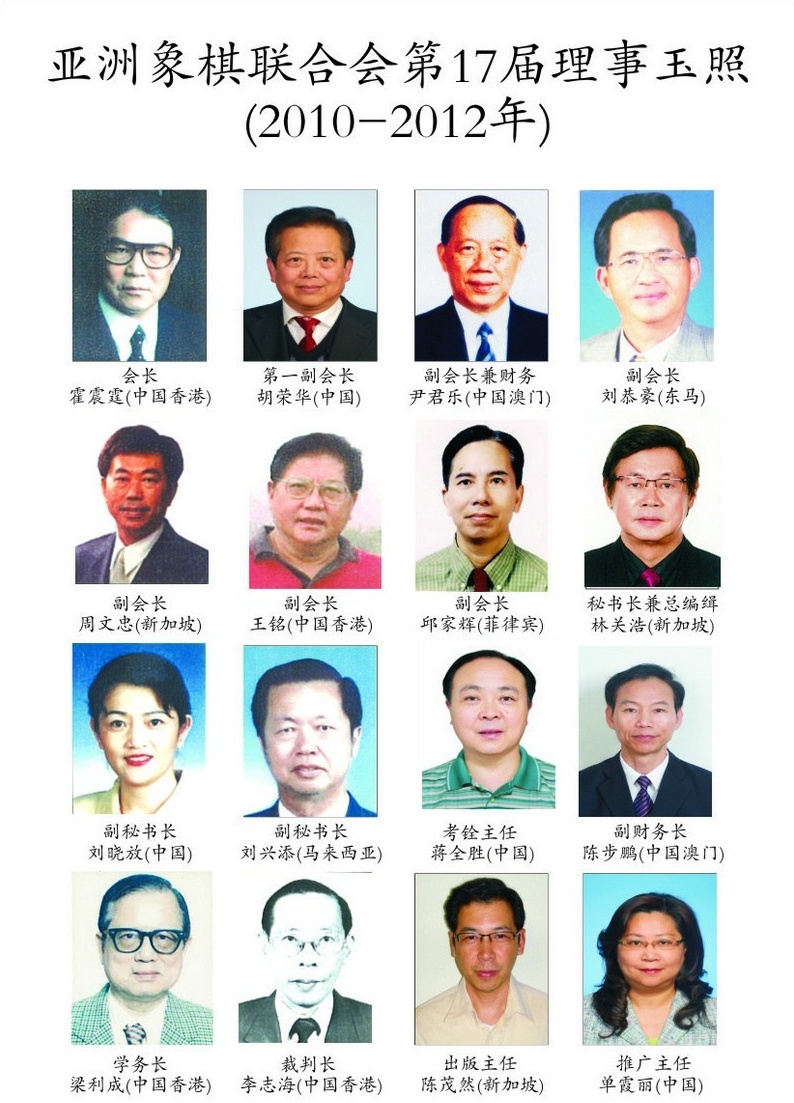 Officers List1